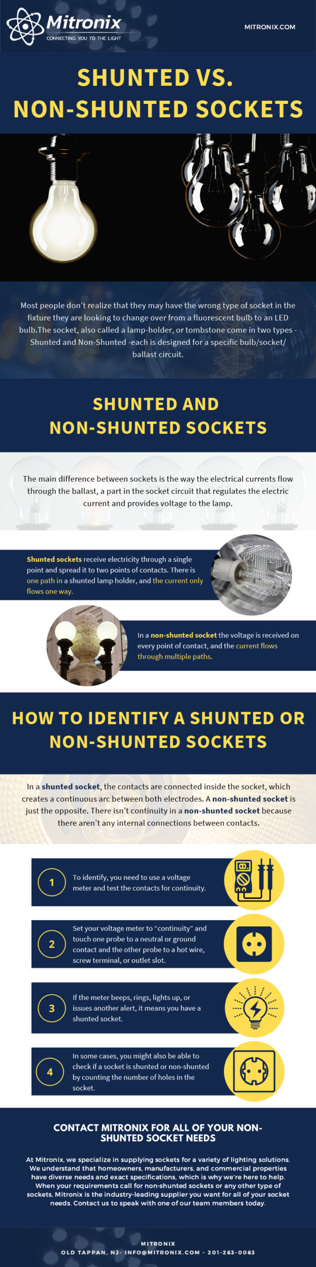 Shunted vs. Non-Shunted Sockets