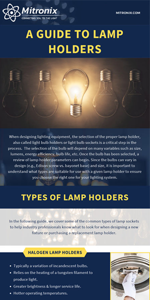 Mitronix Types of Lamp Holders