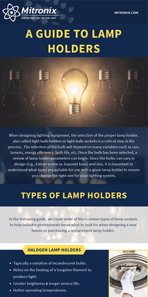 Light Bulb Guide - Light Bulb Types and Sizes Infographic